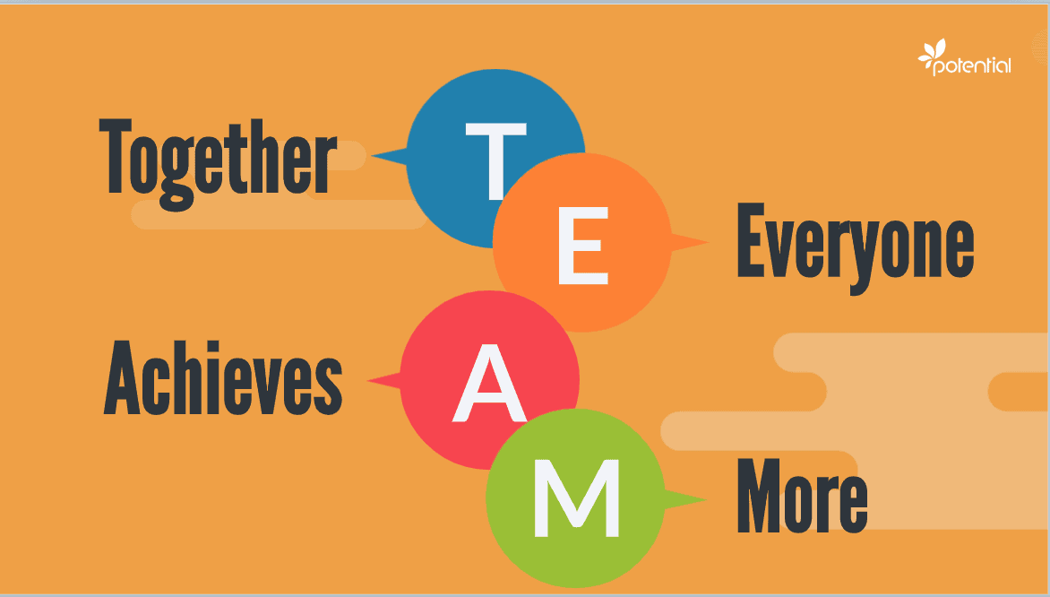 Teamwork Step By Step Guide For Effective Team Building Potential