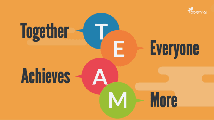 Teamwork - Step by Step Guide for Effective Team Building - Potential.com